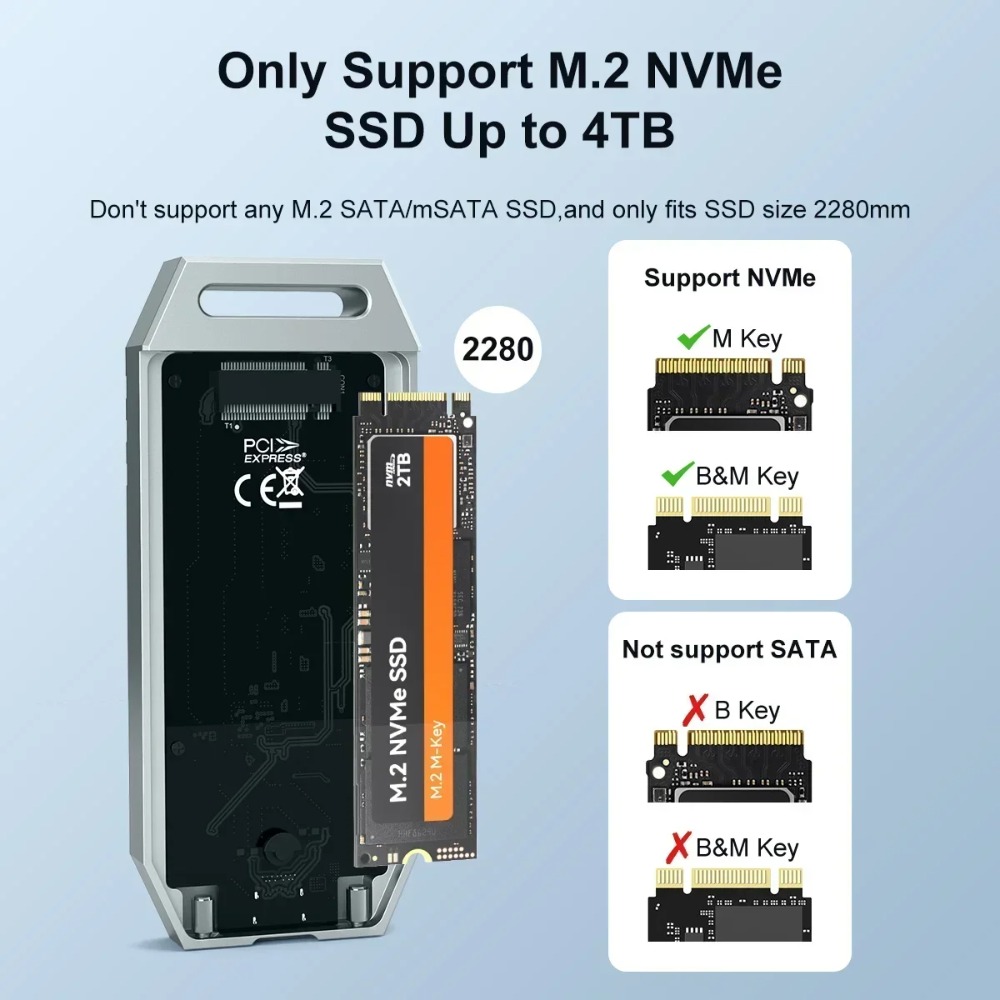 całkowicie MAIWO USB4 NVMe M.2 – обзор и цена Usb4 40Gbps External Ssd 8Tb