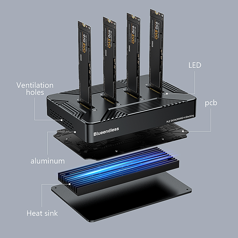 Док-станция Blueendless 4 bay  – обзор и цена 8Tb M2 Nvme Ssd