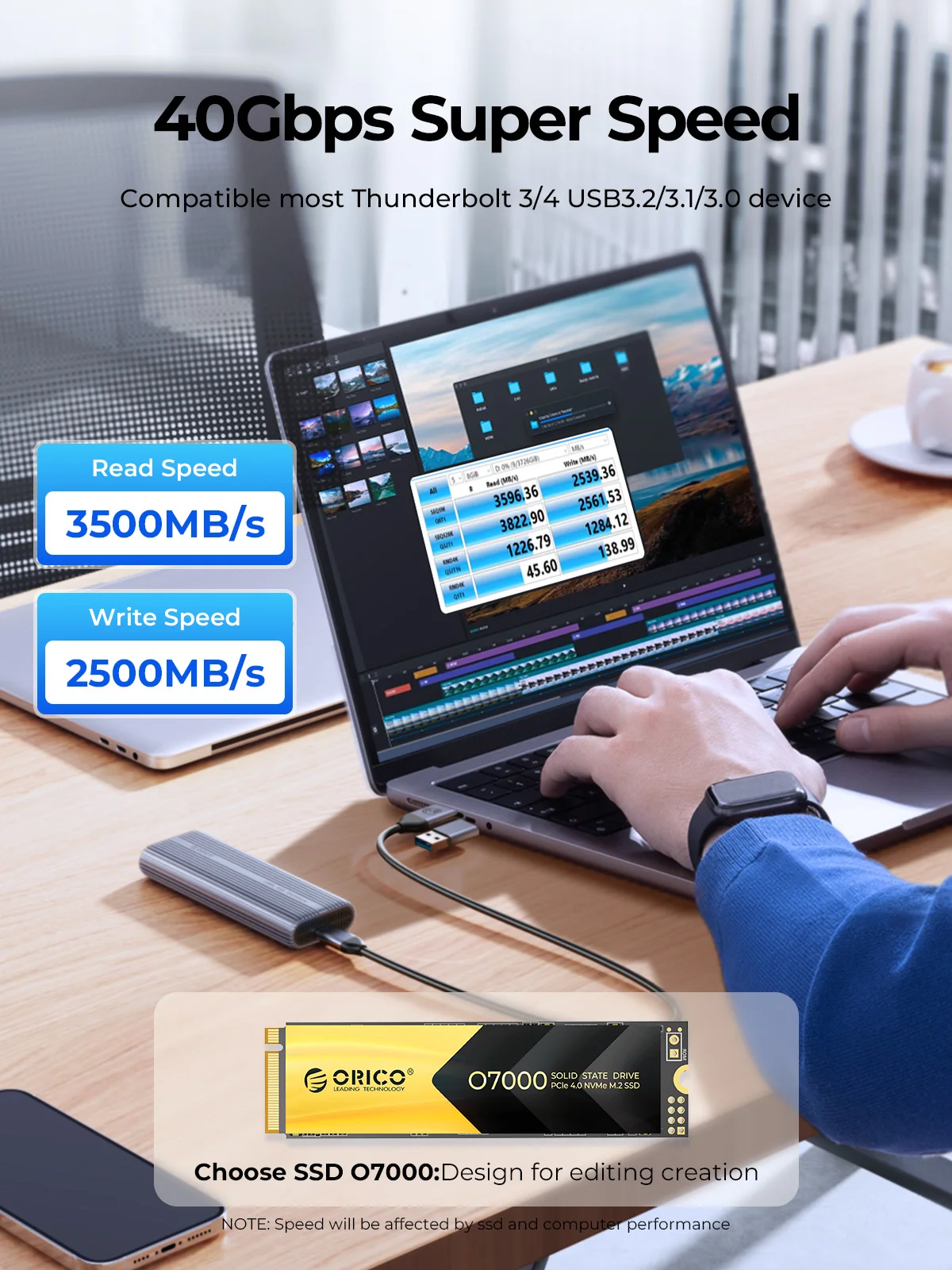 Внешний корпус ORICO 40Gbps M. – обзор и цена 8Tb M2 Nvme Ssd