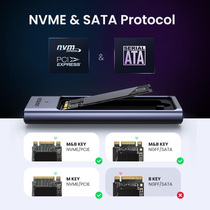 Адаптер UGREEN M.2 NVMe SATA S – обзор и цена 8Tb M2 Nvme Ssd